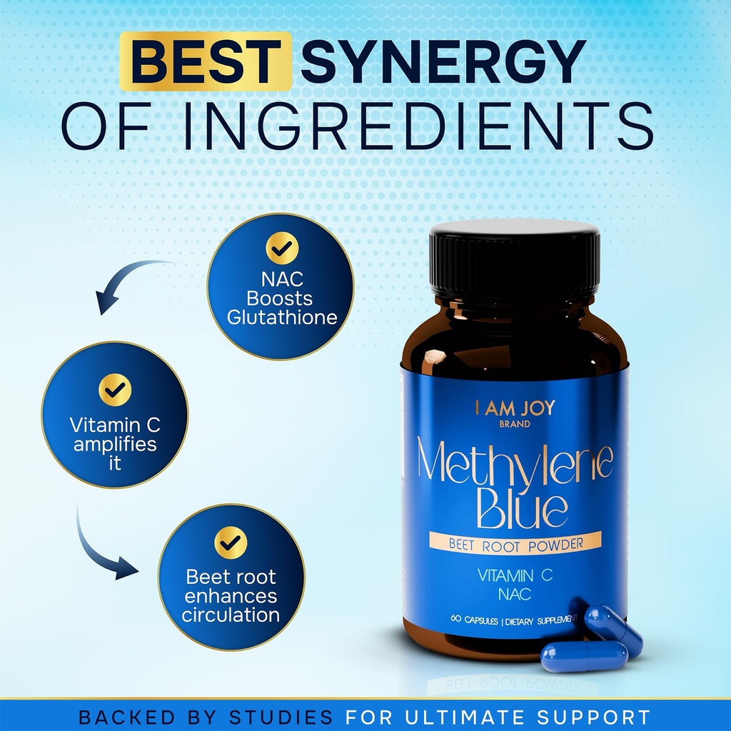 i-am-joy-co-methylene-blue-capsules-usp--2.jpg