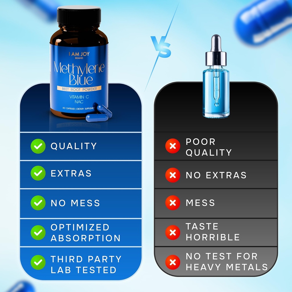 i-am-joy-co-methylene-blue-capsules-usp--5.jpg