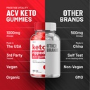 2-pack-keto-ripped-acv-gummies-advanced--6.jpg