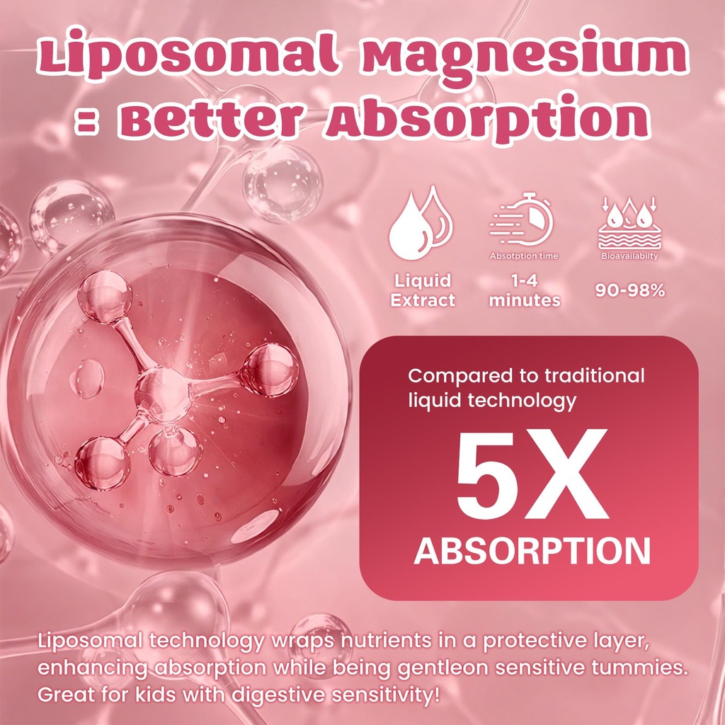 liposomal-kids-magnesium-gummies-magnesi-6.jpg