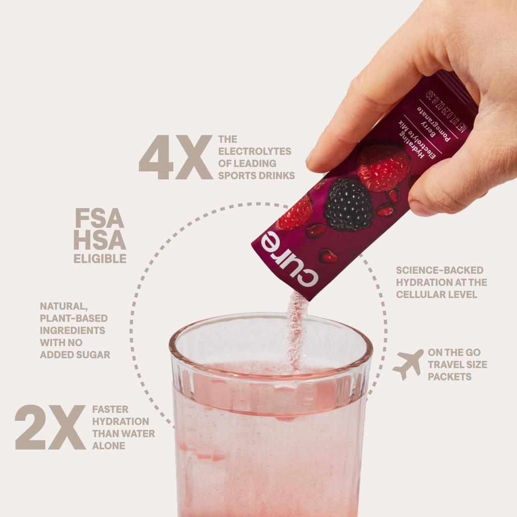 cure-hydration-bundle-plant-based-electr-4.jpg