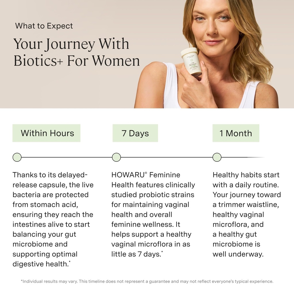 stonehenge-health-dynamic-biotics-for-wo-3.jpg