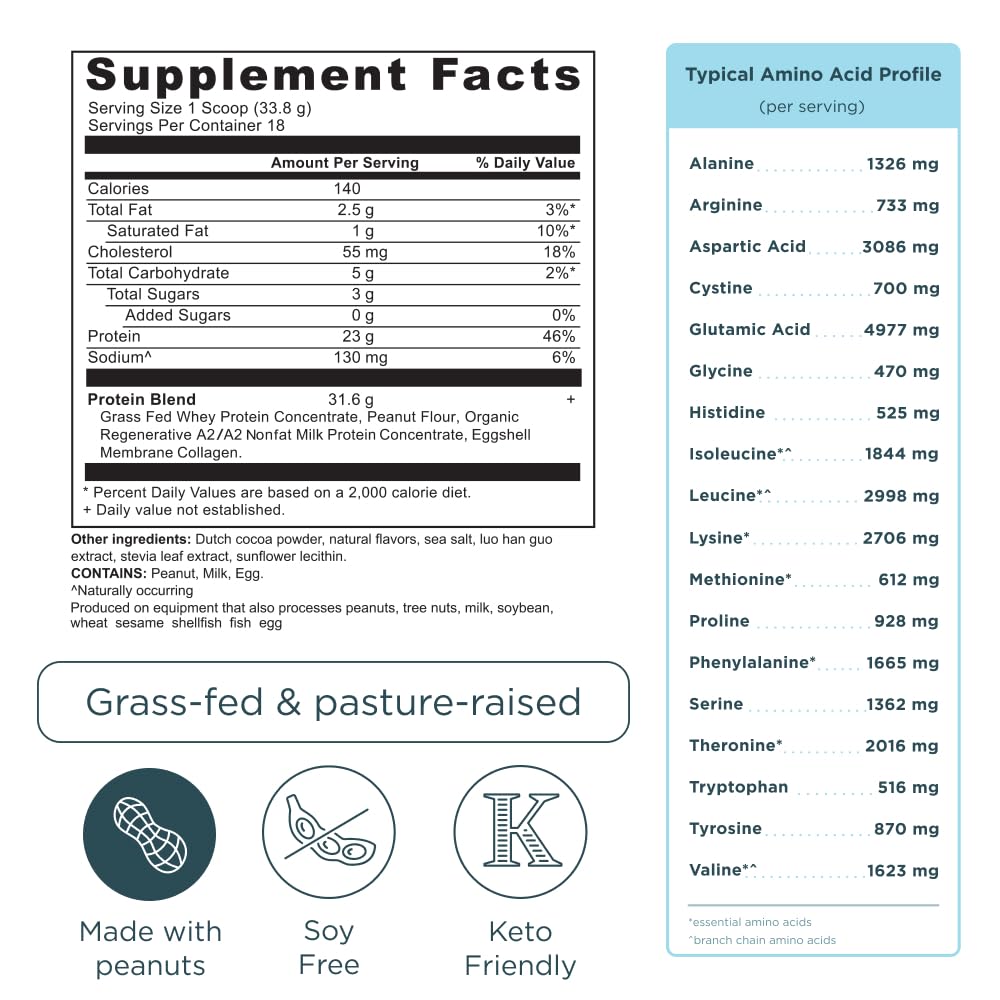 ancient-nutrition-grass-fed-whey-protein-3.jpg