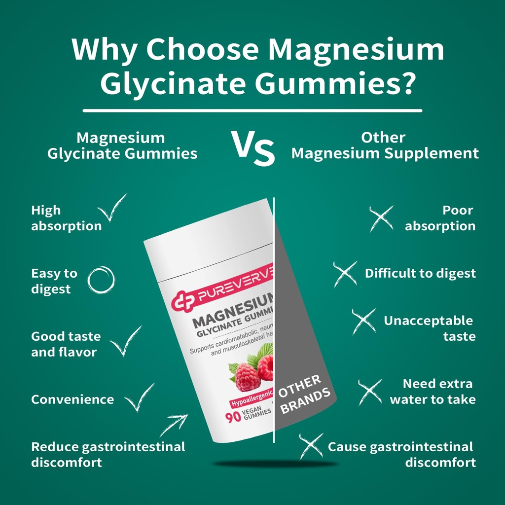 magnesium-glycinate-gummies-300mg-90-cou-4.jpg