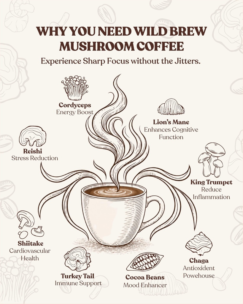 wild-brew-organic-mushroom-cocoa-120g-in-6.jpg