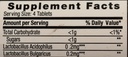 floranex-probiotic-for-colon-health-gene-2.jpg