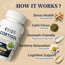 alliwise-cortisol-supplements-for-women--4.jpg