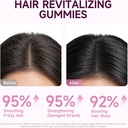 hair-skin-and-nails-gummies-three-in-one-2.jpg