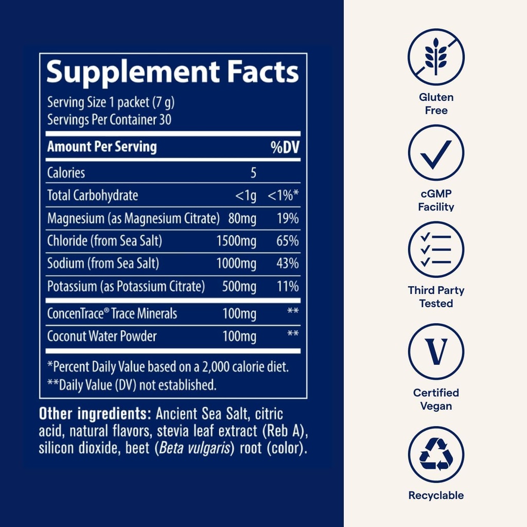 trace-minerals-zerolyte---drink-mix-powd-2.jpg