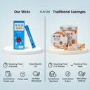 direct-supplement-herbal-supplements-veg-3.jpg