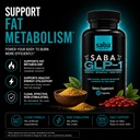 saba-glp-1-support-supplement-natural-ap-6.jpg