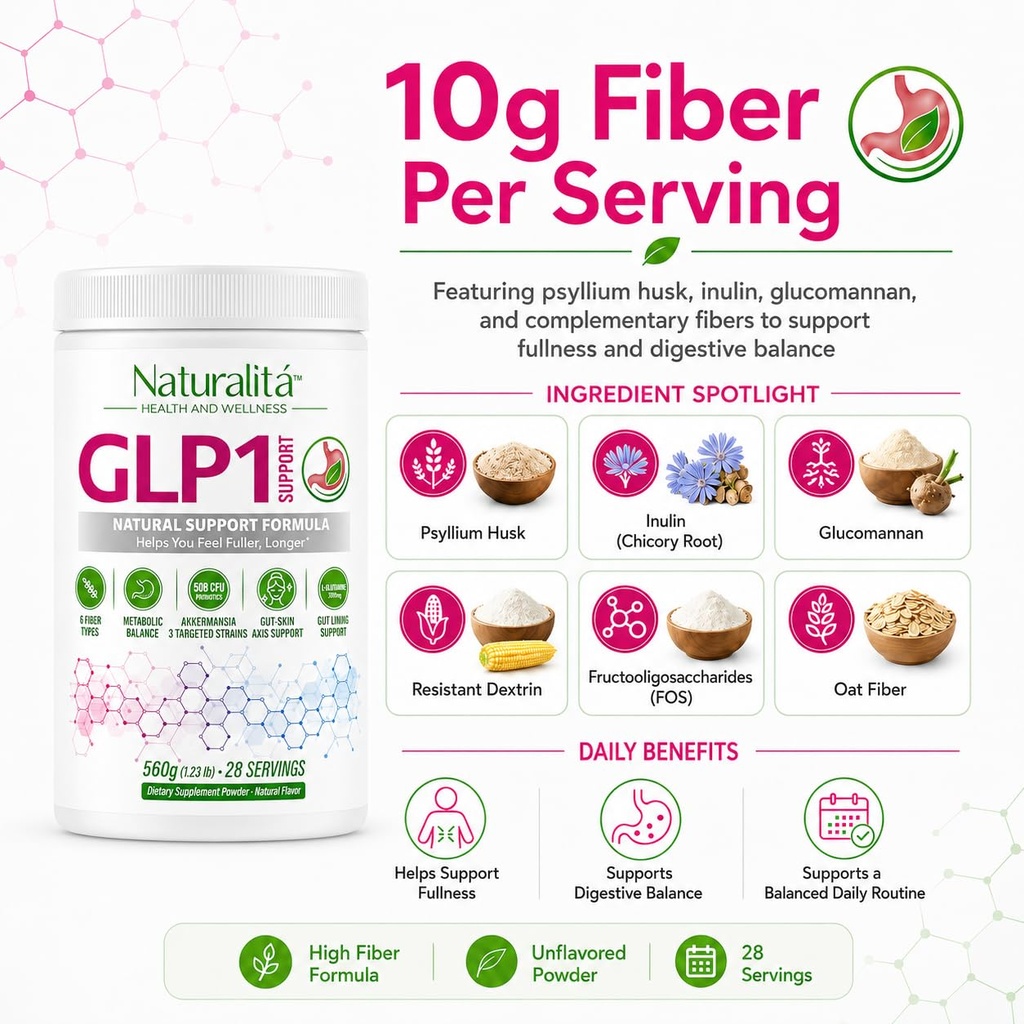 naturalit-glp1-craving-support-blend-sat-3.jpg