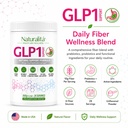 naturalit-glp1-craving-support-blend-sat-2.jpg