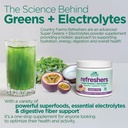 country-farms-refreshers-super-greens-an-5.jpg