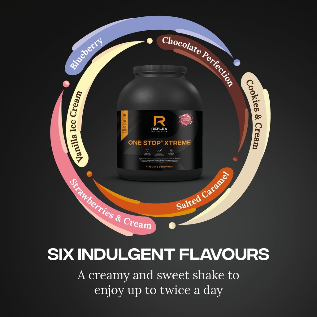 reflex-nutrition-one-stop-xtreme-serious-6.jpg