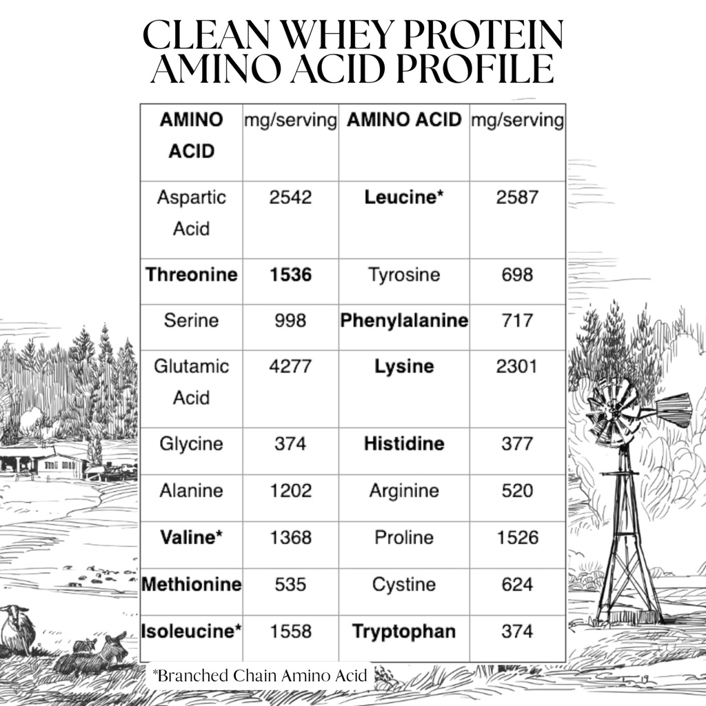 mt-capra-clean-whey-protein-unsweetened--4.jpg