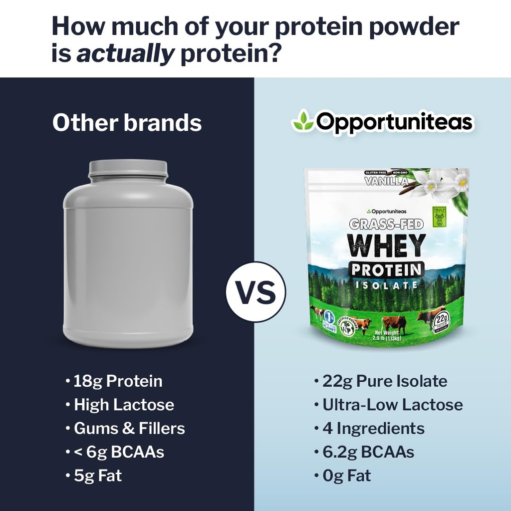 opportuniteas-grass-fed-vanilla-whey-iso-6.jpg