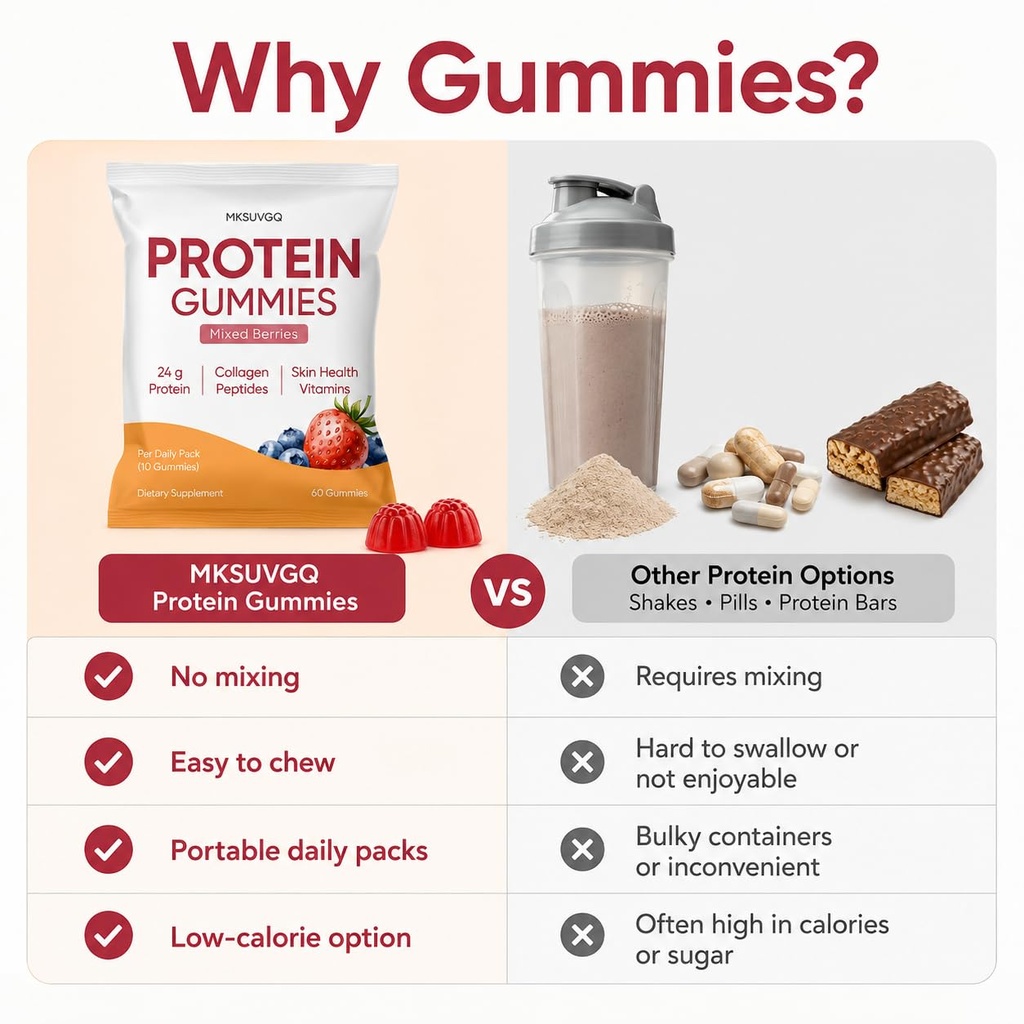 protein-gummies-24g-total-protein-per-ba-5.jpg