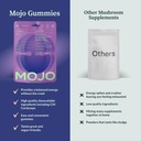 mojo-focus-gummies-with-lion-s-mane-cord-3.jpg