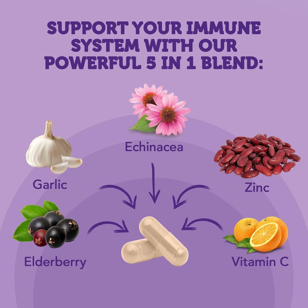 vitamin-bounty-elderberry-immune-support-6.jpg