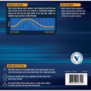 bodytech-whey-protein-isolate-powder-25g-3.jpg
