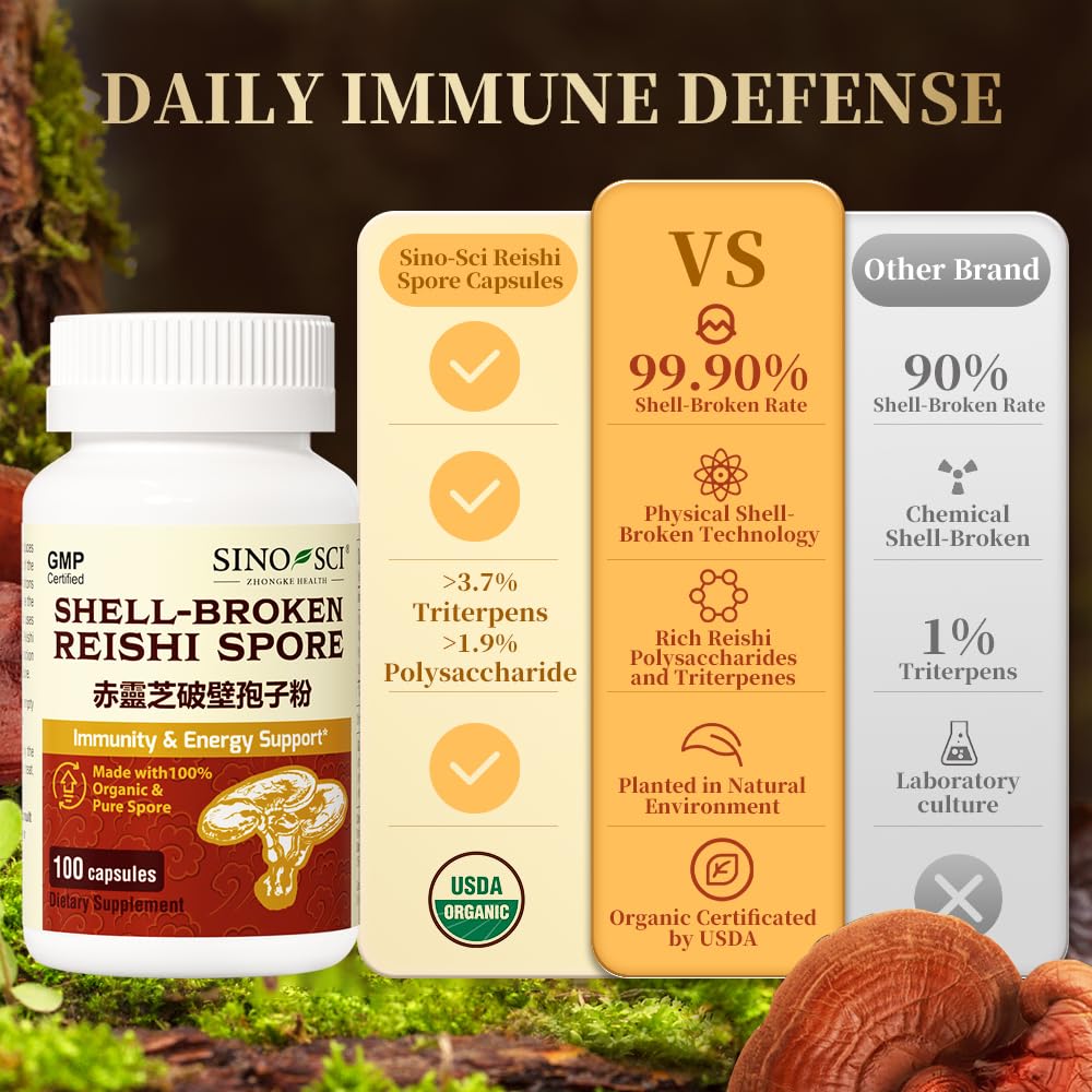 shell-broken-reishi-mushroom-spore-suppl-6.jpg