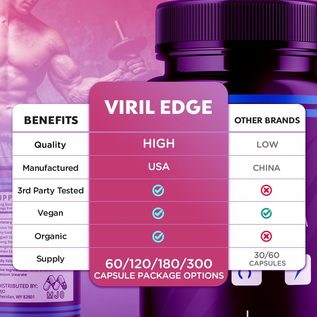 viril-edge-capsules-official-viril-edge--3.jpg