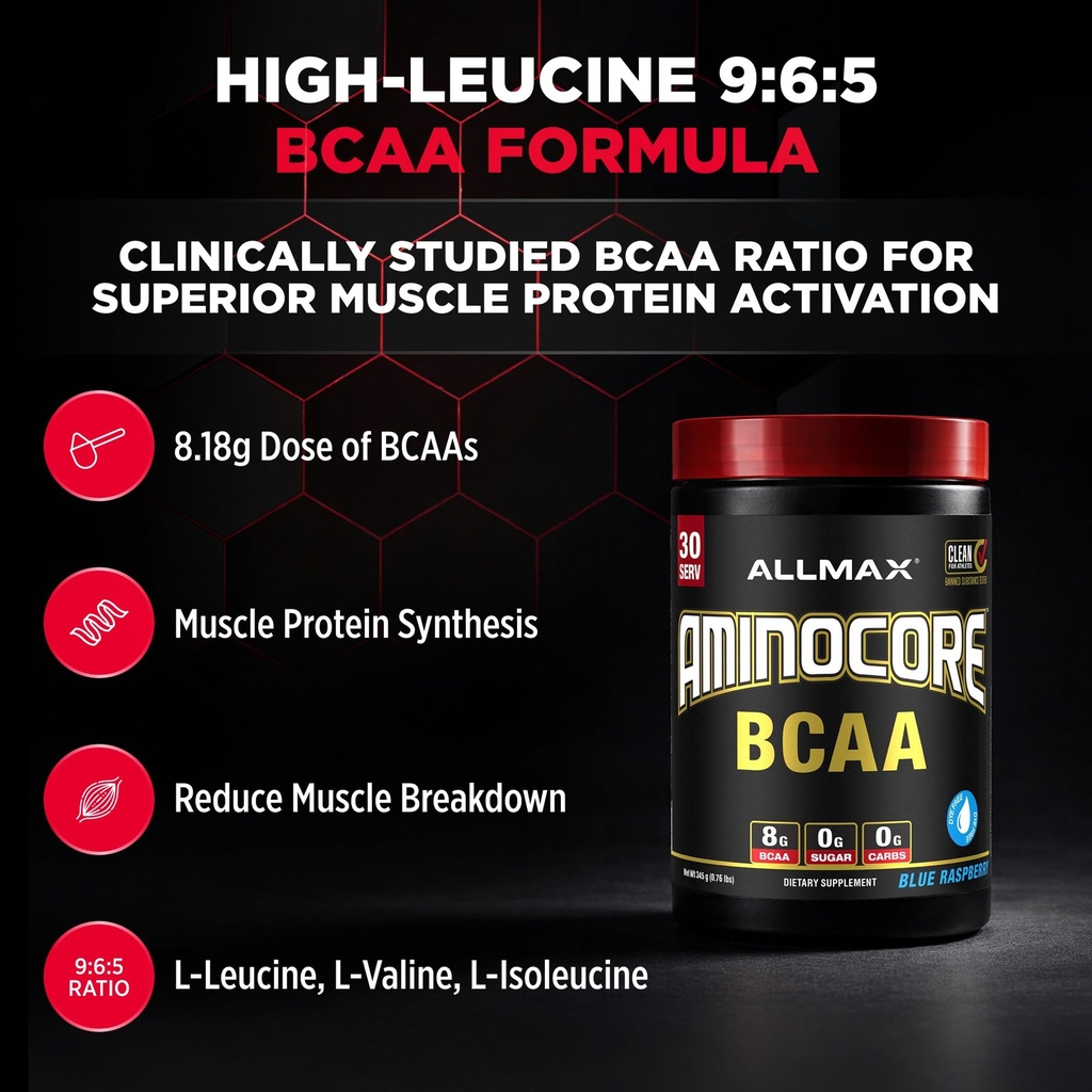 allmax-aminocore-bcaa-powder-for-workout-2.jpg