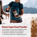 barlean-s-chocolate-greens-powder-daily--4.jpg