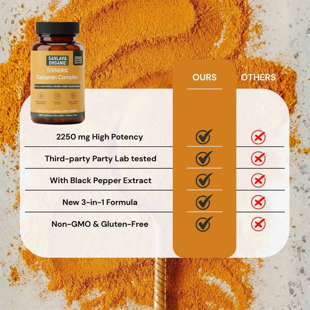 turmeric-3-in-1-complex-with-curcumin-gi-5.jpg