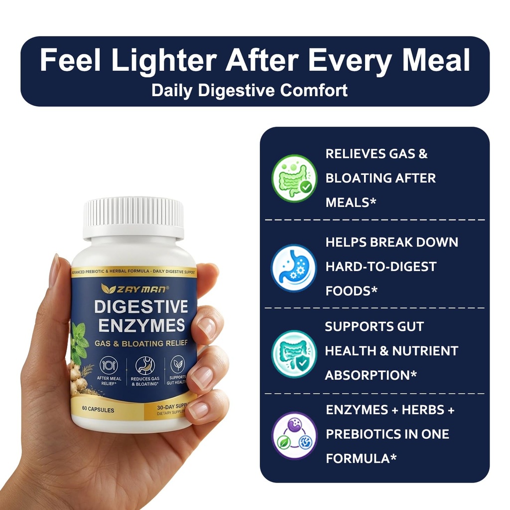 digestive-enzymes-for-bloating-and-gas-r-2.jpg