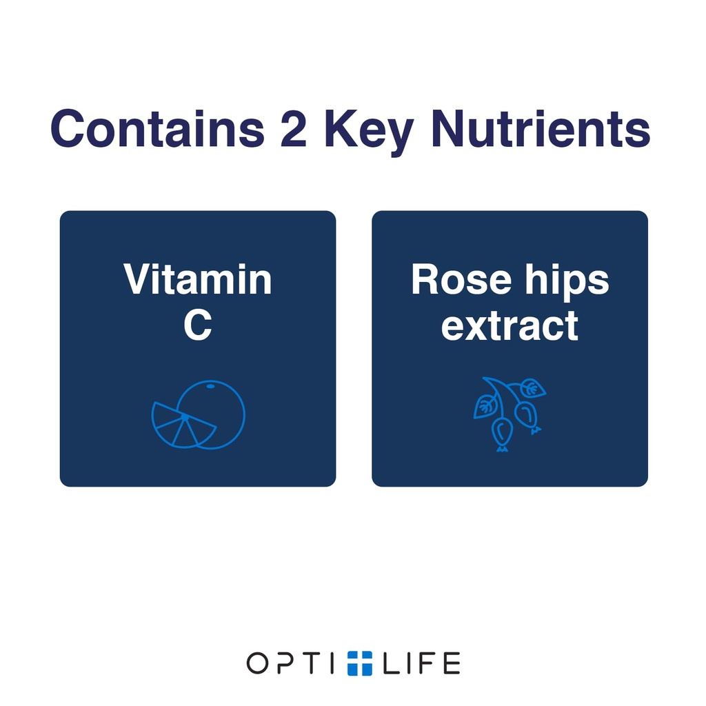 opti-vitamin-c-1000mg-capsules-buffered--4.jpg