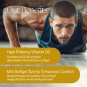 pure-micronutrients-pure-d3-vitamin-d3-5-4.jpg