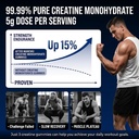 creatine-monohydrate-gummies-5g-creatine-2.jpg