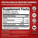 99-9-creatine-monohydrate-gummies-5000mg-3.jpg
