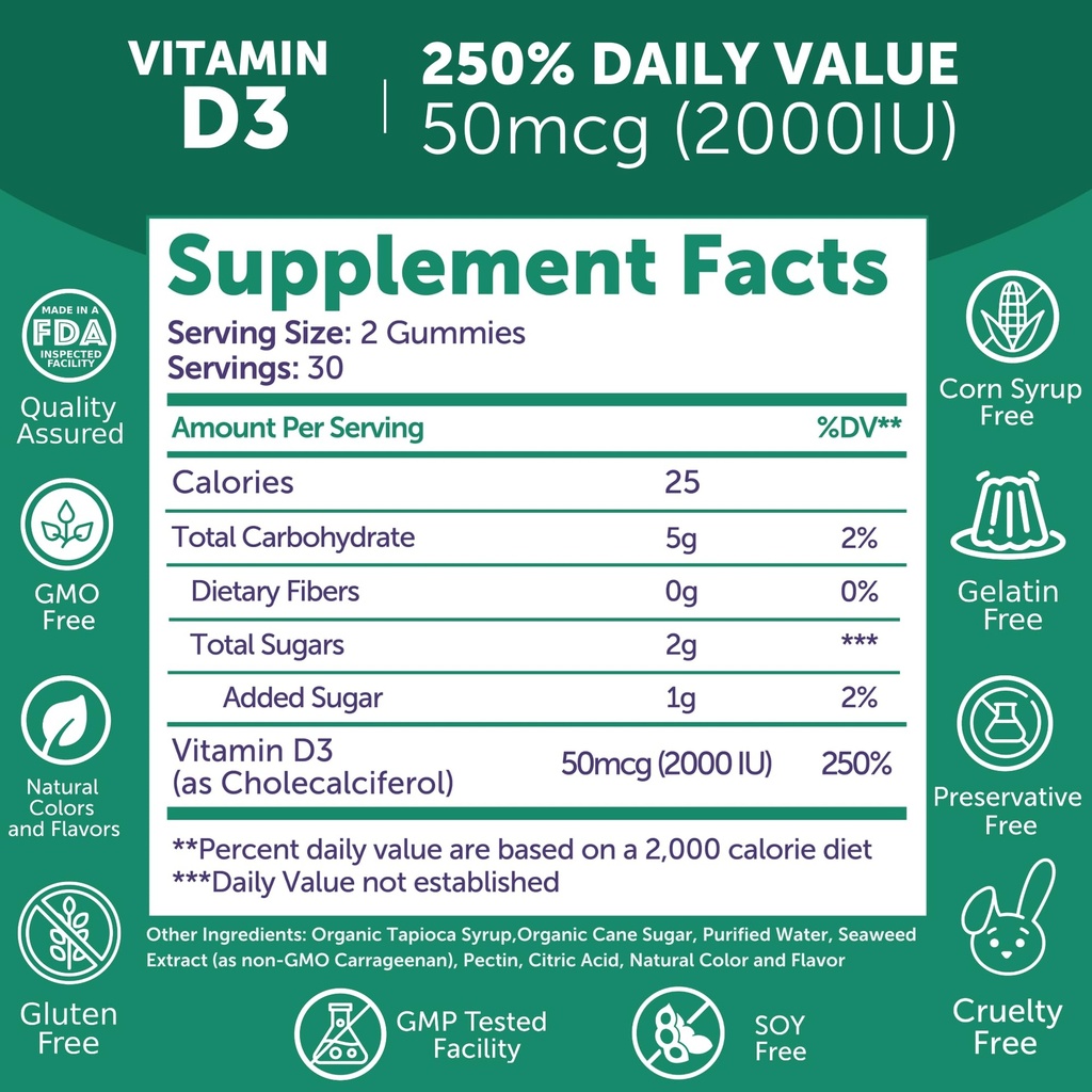 lunakai-usa-made-vitamin-d3-gummies-2000-5.jpg