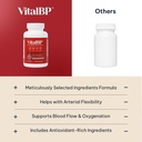 vitalbp-4-pack-supports-blood-flow-with--5.jpg
