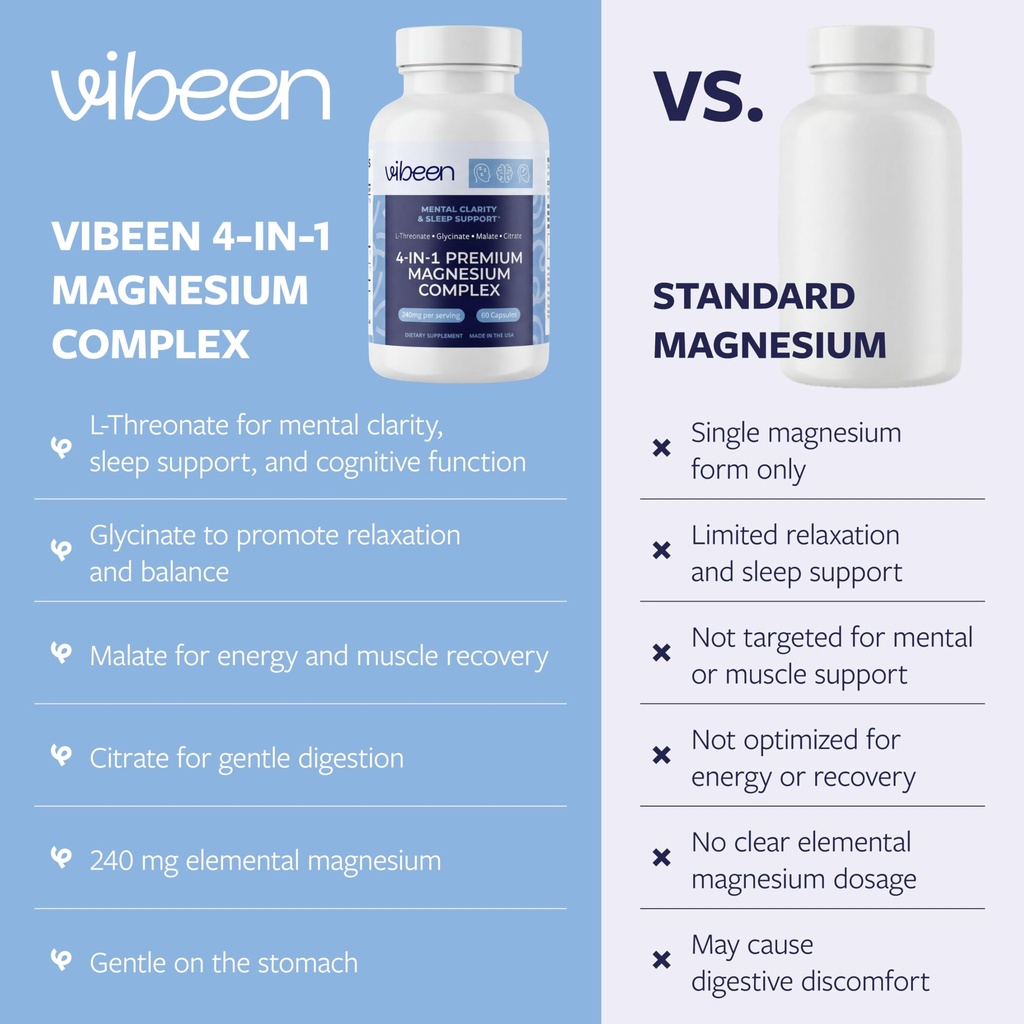 4-in-1-magnesium-for-sleep-support-l-thr-4.jpg