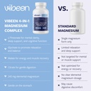 4-in-1-magnesium-for-sleep-support-l-thr-4.jpg