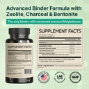 vinatura-binder-zeolite-detox-for-adults-2.jpg