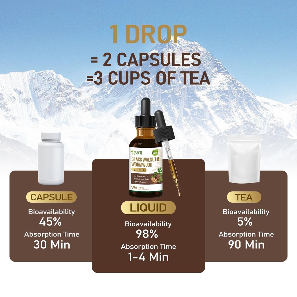 black-walnut-wormwood-drops-3-in-1-herba-5.jpg