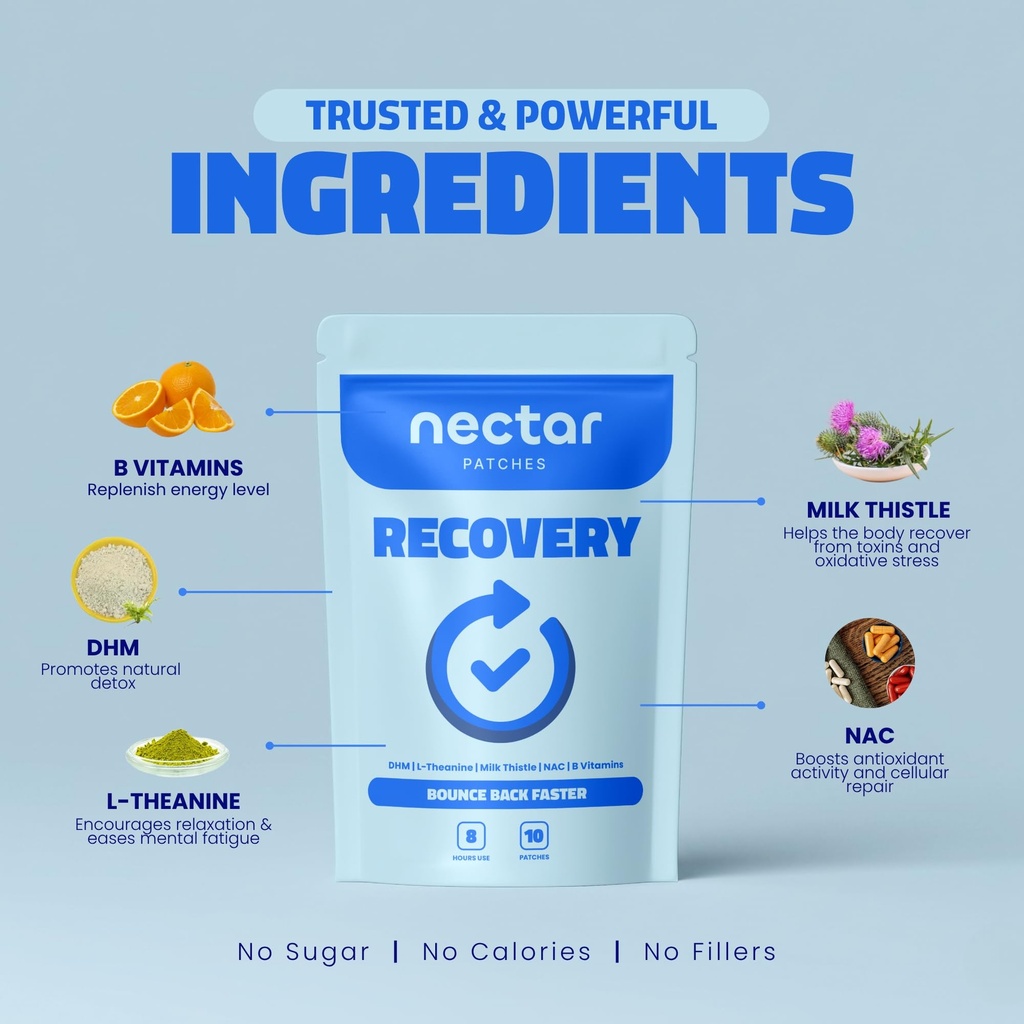 nectar-recovery-patches-dhm-l-theanine-m-3.jpg
