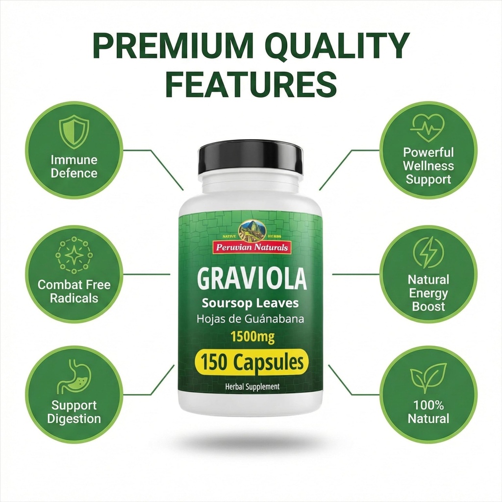 peruvian-naturals-graviola-capsules-1500-4.jpg