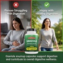 peruvian-naturals-graviola-capsules-1500-5.jpg