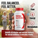 1-pack-renu-glyco-capsules-official-renu-5.jpg