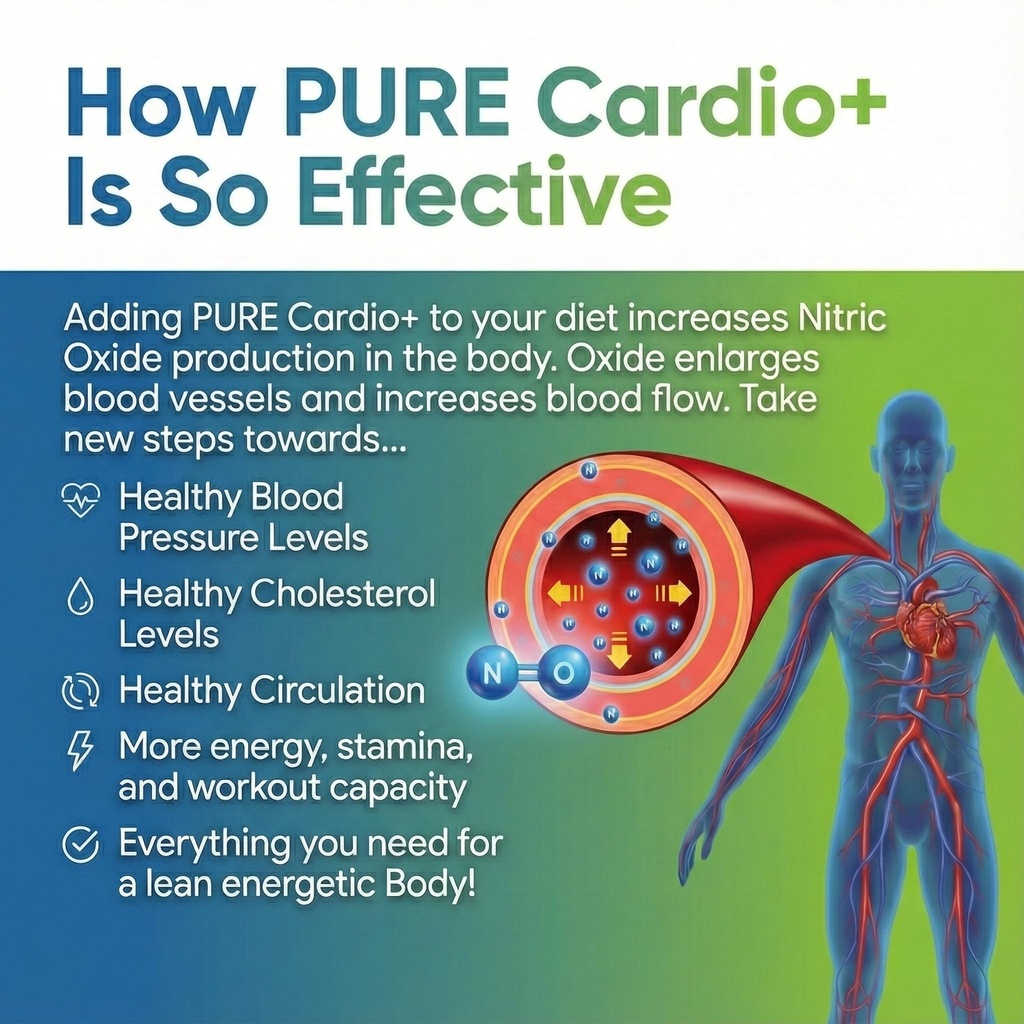 pure-cardio-nitric-oxide-heart-circulati-4.jpg