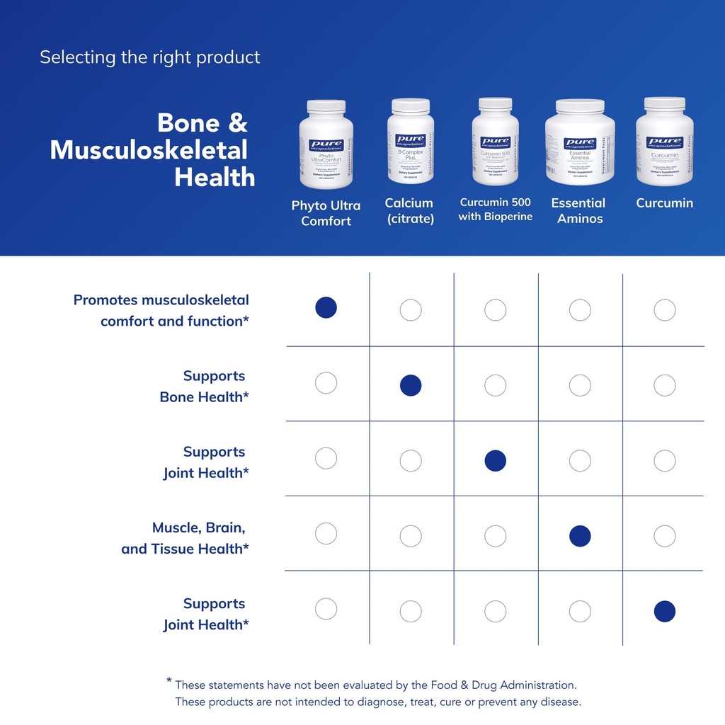 pure-encapsulations-phyto-ultracomfort-s-6.jpg