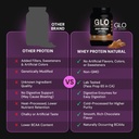 glo-health-foods-cold-processed-whey-pro-3.jpg