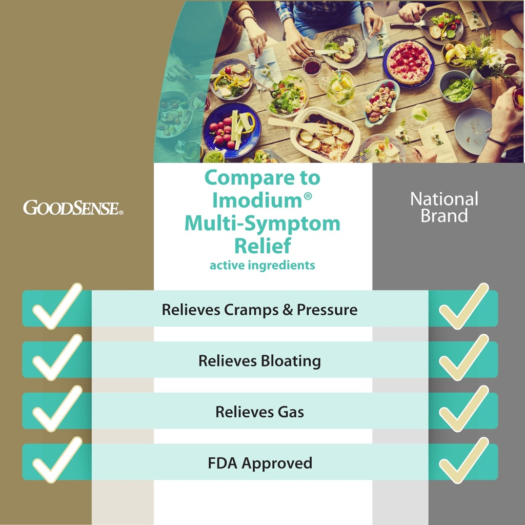 goodsense-loperamide-hydrochloride-2mg-a-4.jpg