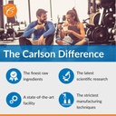 carlson-b-2-100-mg-riboflavin-energy-pro-6.jpg